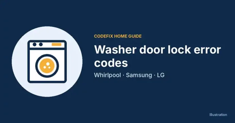 Illustration of a washer icon with the title Washer door lock error codes