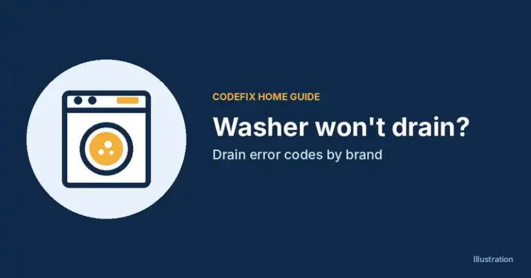 Illustration of a washer icon with the title Washer won't drain? Drain error codes by brand